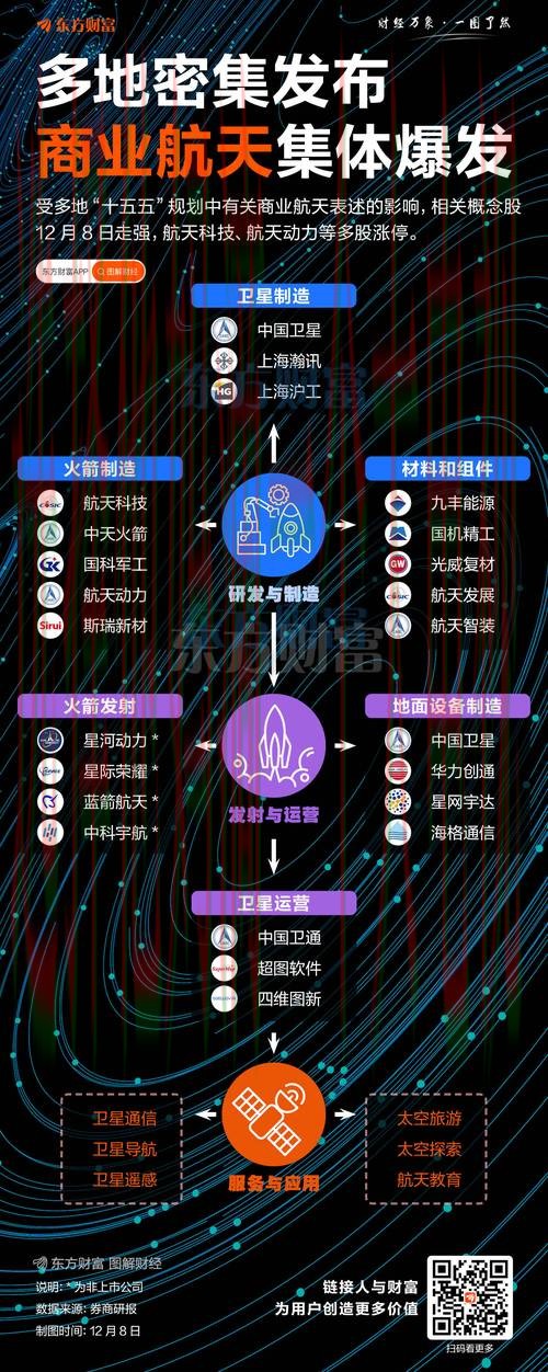 亿博体育科技控股发展前景解析 亿博体育科技控股发展前景解析