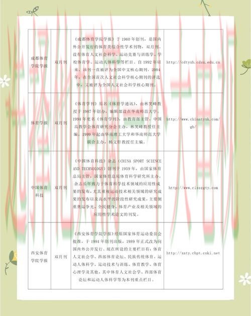 深入解析IM体育正规版的特点与优势
