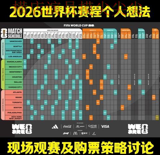 World Cup 2026期间热门世界杯竞猜平台深度评测与直播入口分析 World Cup 2026期间热门世界杯竞猜平台深度评测与直播入口分析