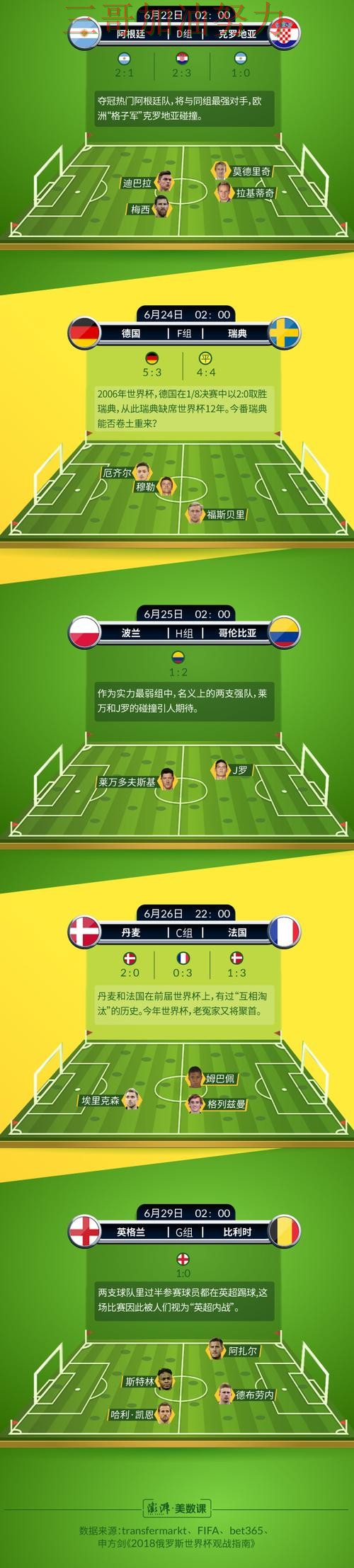 世界杯买球平台推荐是否安全?深度解析带你了解(世界杯官方信息) 世界杯买球平台推荐是否安全?深度解析带你了解(世界杯官方信息)