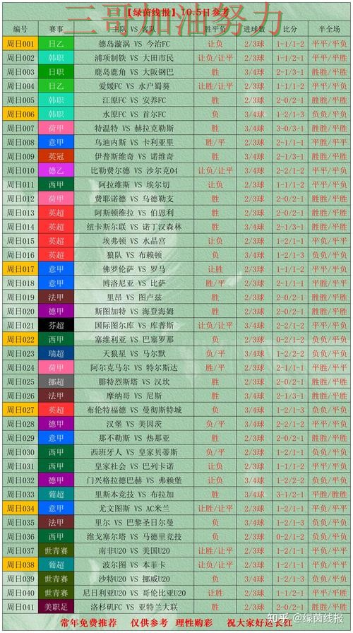 世界杯竞猜平台实测对比报告:官网直达+直播与实际体验总结 - 世界杯赛事中心 世界杯竞猜平台实测对比报告:官网直达+直播与实际体验总结 - 世界杯赛事中心