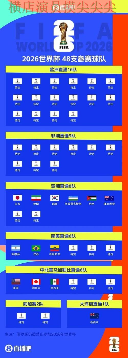 2026世界杯来临,世界杯投注平台速度测试+直播与平台选择推荐 2026世界杯来临,世界杯投注平台速度测试+直播与平台选择推荐