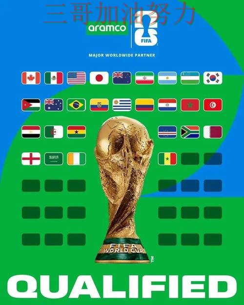 2026世界杯来临,世界杯投注平台速度测试+直播与平台选择推荐 2026世界杯来临,世界杯投注平台速度测试+直播与平台选择推荐